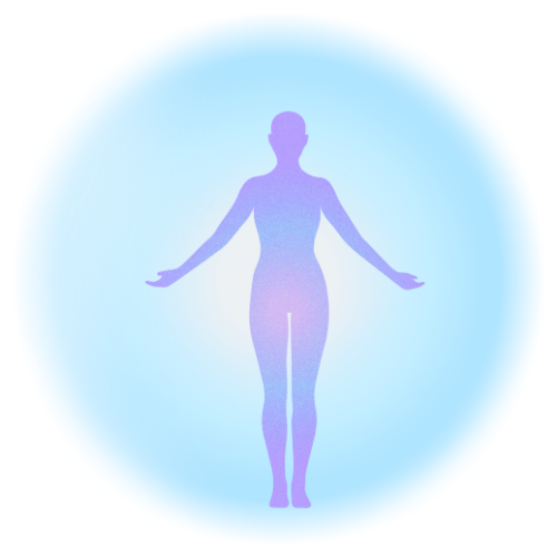 AURA ANALYSIS BASED ON YOUR PHOTOGRAPH